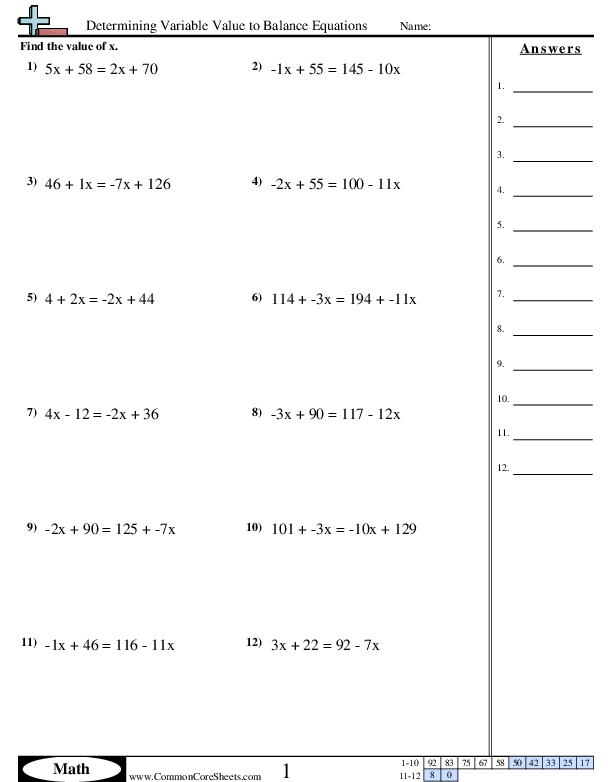 Balancing Equations Worksheets - Determining Variable Value to Balance Equations worksheet